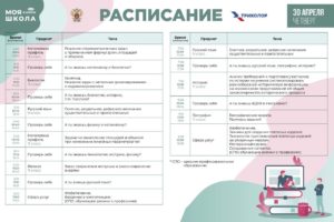 «Моя школа в online» 30.04